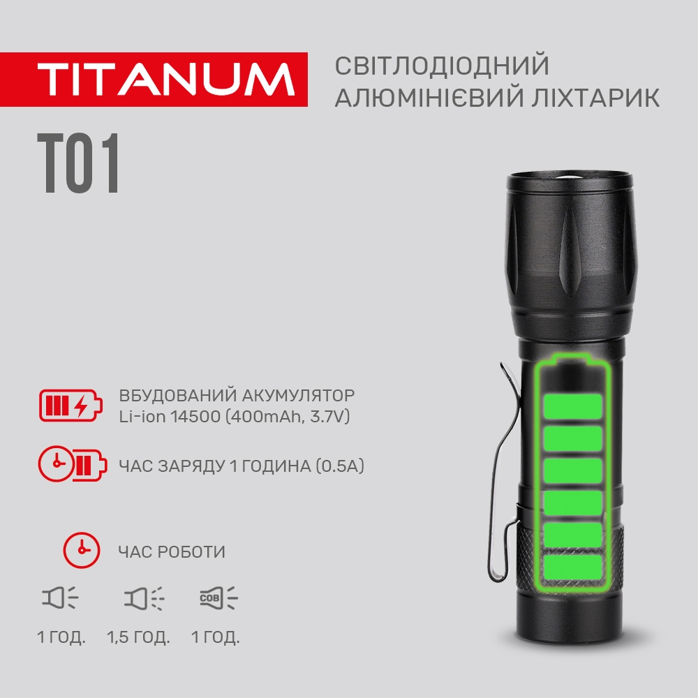 Портативний світлодіодний ліхтарик TITANUM