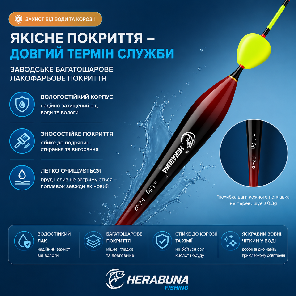 Поплавок Herabuna Anti Wave FZ
