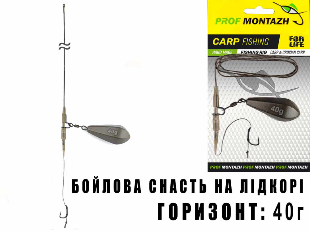 Готове оснащення PM Горизонт